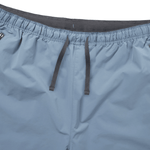 Running Short Slate - LIKELIHOOD