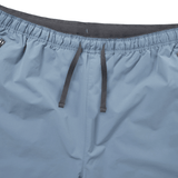 Running Short Slate - LIKELIHOOD