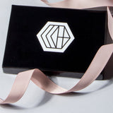 GIFT CARD - LIKELIHOOD