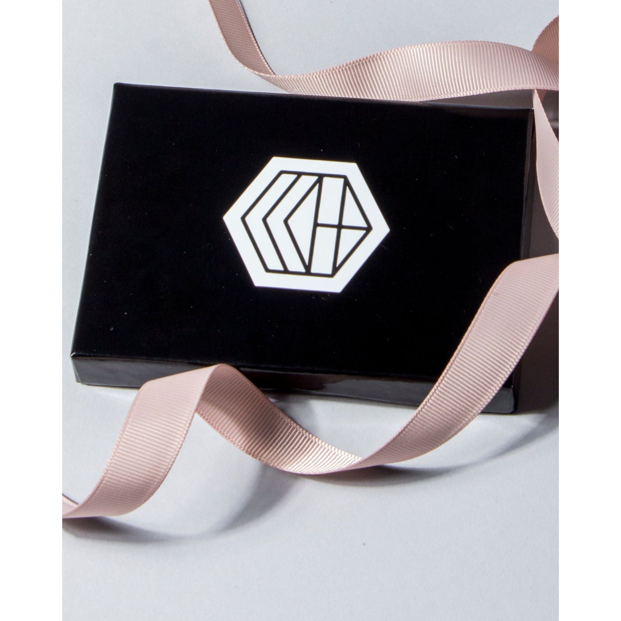 GIFT CARD - LIKELIHOOD