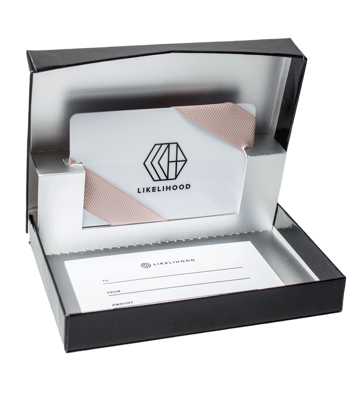 GIFT CARD - LIKELIHOOD