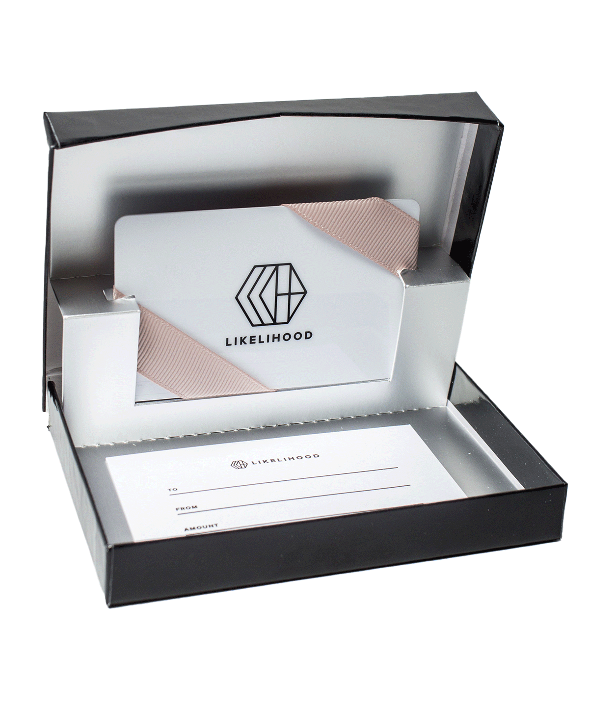 GIFT CARD - LIKELIHOOD